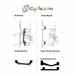Adaptateur Frein à Disque BBB Powermount BBS94R 7 Adaptateur Frein à Disque BBB Powermount BBS94R -VTT Petitprix adaptateur frein a disque bbb powermount bbs94r 2