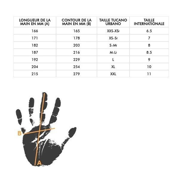 Gants/Moufles Tucano Urbano Spider Gris Urbain 7 Gants/Moufles Tucano Urbano Spider Gris Urbain – Image 5