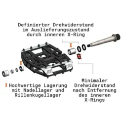 Pédales Plates Tatze MC-Air Axe Titane -VTT Petitprix pedales plates tatze mc air axe titane 3