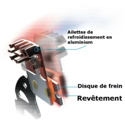 Plaquette Shimano Ice-Tech H03C - Metal -VTT Petitprix plaquette shimano ice tech h03a resin frittee 2