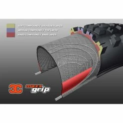 Pneu Maxxis Minion DHF - 24x2.40 - Tringle Rigide - 3C Grip 7 Pneu Maxxis Minion DHF - 24x2.40 - Tringle Rigide - 3C Grip -VTT Petitprix pneu maxxis minion dhf 24x240 tringle rigide 3c grip 2