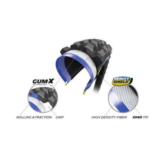 Pneu VTT Michelin Wild AM² Competition Line Tubeless Ready 29x2,40" (61-622) Noir 4 Pneu VTT Michelin Wild AM² Competition Line Tubeless Ready 29x2,40" (61-622) Noir – Image 2