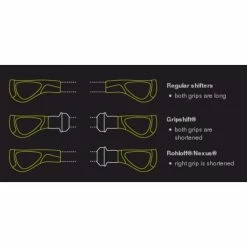 Poignées Ergon Bike GP3 [Nexus/Rohloff/Pinion] - Biokork -VTT Petitprix poignees ergon bike gp3 nexus rohloff pinion biokork 1