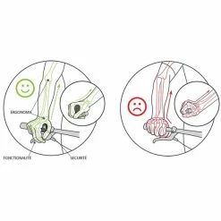 Poignées Ergonomiques VTT Spirgrips - Noires -VTT Petitprix poignees ergonomic spirgrips noires 1